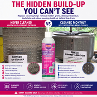 Washing Machine Deep Cleaner & Disinfectant