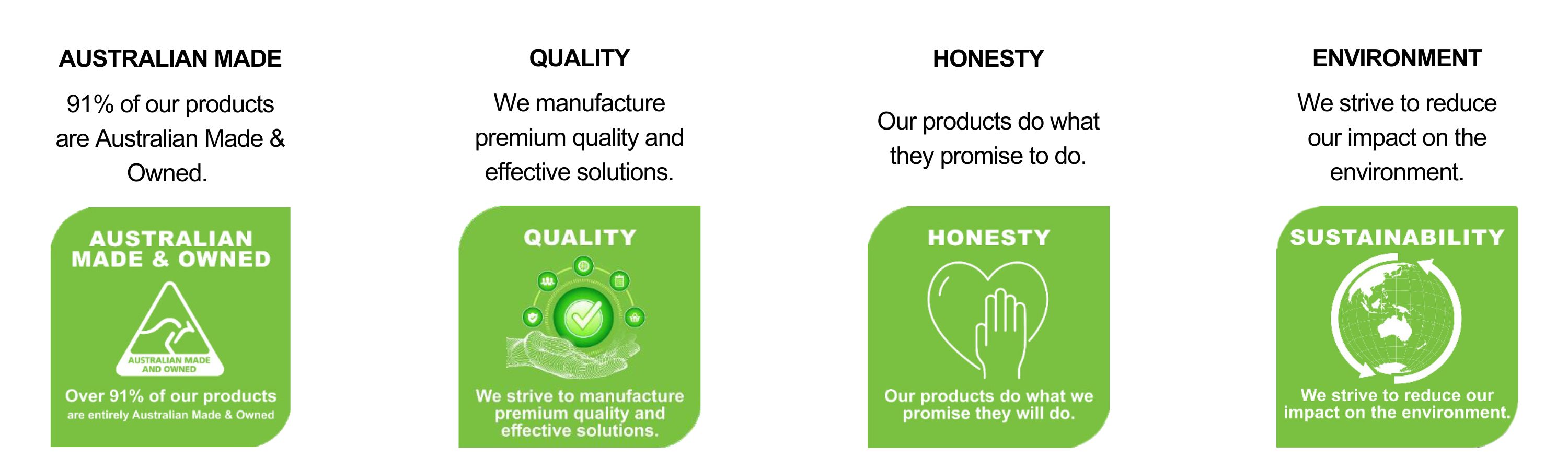 Cleaning Products - About Us